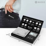 MAXUS Precision Pocket Scale 200g x 0.01g, Elite Digital Gram Scale Small Scale Mini Food Scale Jewelry Scale Ounces/ Grains Scale, Easy to Carry, Great for Travel ,Backlit LCD, Stainless Steel