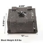 OX BLOX Trailer Jack Block | RV and Camper Blocks for Any Tongue Jack, Post, Foot, or stabilizer (Round or Square) | Supports up to 10,000 lbs per Block