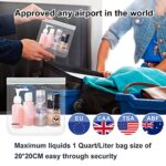 ECOHUB Clear TSA Approved Toiletry Bag 2 Pack 100% 3-1-1 Compliant Quart Size Travel Toiletry Bag TSA Liquid Bag Travel Essentials Clear Travel Bags for Toiletries for Women Men (2pcs Grey)