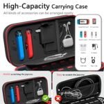 Fenolical Switch Carrying Case Compatible with Nintendo Switch/OLED, Fit Joy-Con and AC Adapter, Portable Hard Shell Pouch Carrying Travel Bag for Switch Accessories Holds 20 Game Cartridge, Red