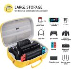 Compact Hard Shell Cute Carrying Travel Case, Kawaii Yellow Storage Bag Compatible with Nintendo Switch/Switch OLED, Portable Travel Case with strap (18 Game-Card Slots).