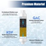 Future Way RV Water Filter with Flexible Hose Protector, Reduces Odors, Sediments and Bad Taste, Ideal for RVs, Campers and Travel Trailers, NSF Certified & KDF Technology