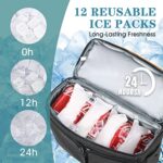 Scothen Backpack Cooler with Double Decker & 12 Ice Packs- Keeps 36 Cans Cold for Up to 24 Hours- Waterproof & Leak Proof Insulated Cooler Backpack- Stylish Cooler Bookbag for Women Travel Work Beach
