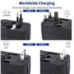 Universal Travel Adapter, International Plug Adapter with 2 USB Ports (1 USB C), Worldwide Wall Charger AC Power Plug Converter Adaptor for US to EU UK AUS Asia