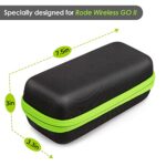 YOUSHARES RODE Wireless GO 2 Hard Travel Case with Rode Mic Rubber Covers, Compact Hard Case with Silicon Sleeve Protector Case （3pcs） for RODE Wireless GO II Microphone（Black）