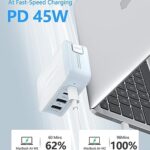LENCENT 45W Multiple USB Wall Charger, International Cell Phone Charger with 2 PD Type-C+2 USB, Fast Charger Block for All iPad iPhone 15 14 13 12 Pro Max Pixel Note Galaxy, USA/UK/EU/AUS