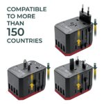 CACTECHS International Universal Travel Adapter Worldwide 4 USB 1 Type C Travel Charger, EU UK European Travel Plug Adapter Europe Power Outlet Converter, Travel Essentials Accessories – Red