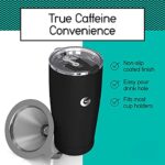 Coffee Gator Coffee Travel Mug – 20 oz Stainless-Steel, Vacuum Insulated Tea and Coffee Tumbler for Women and Men with Leakproof Lid & Paperless Dripper, Black
