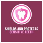 Listerine Sensitivity Mouthwash, 24-HR Tooth Sensitivity Relief & Protection, Alcohol-Free Formula in Fresh Mint Flavor, TSA Compliant Travel-Sized Bottle, 3.2 fl. oz