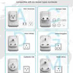 Universal Travel Adapter Kit, VINTAR International Plug Adapter with 3 USB Ports(2 USB C, 3.4A) & 2 American Outlets, Type A,C,G,D,I,M Swap&Adapt Attachments, Adapter for US/EU/UK/India/AUS/Africa
