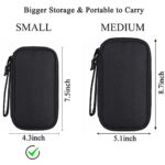 Organizer Travel Case, Bevegekos Small Carrying Tech Kit for Electronics and Accessories, Waterproof ( Black)