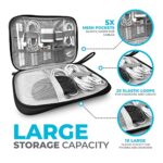 ToolBay Electronics Charger Organizer – Travel Cable Case for Cords, Chargers, and Tech Accessories