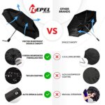 Repel Umbrella The Original Portable Travel Umbrella – Umbrellas for Rain Windproof, Strong Compact Umbrella for Wind and Rain, Perfect Car Umbrella, Golf Umbrella, Backpack, and On-the-Go