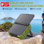 BROWEY Portable Power Station with 30W Solar Panel, 614.4Wh LiFePO4 Battery Backup, 110V/600W(Peak 1200W) Pure Sine Wave AC Outlet, Solar Generator for Outdoor Camping, RV Travel, Home Use