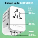 Universal Travel Adapter, 5.6A International Power Plug Adapter with 4 USB-A and 1 USB-C Ports, All-in-One Worldwide Wall Charger for USA EU UK AUS and 150+ Countries